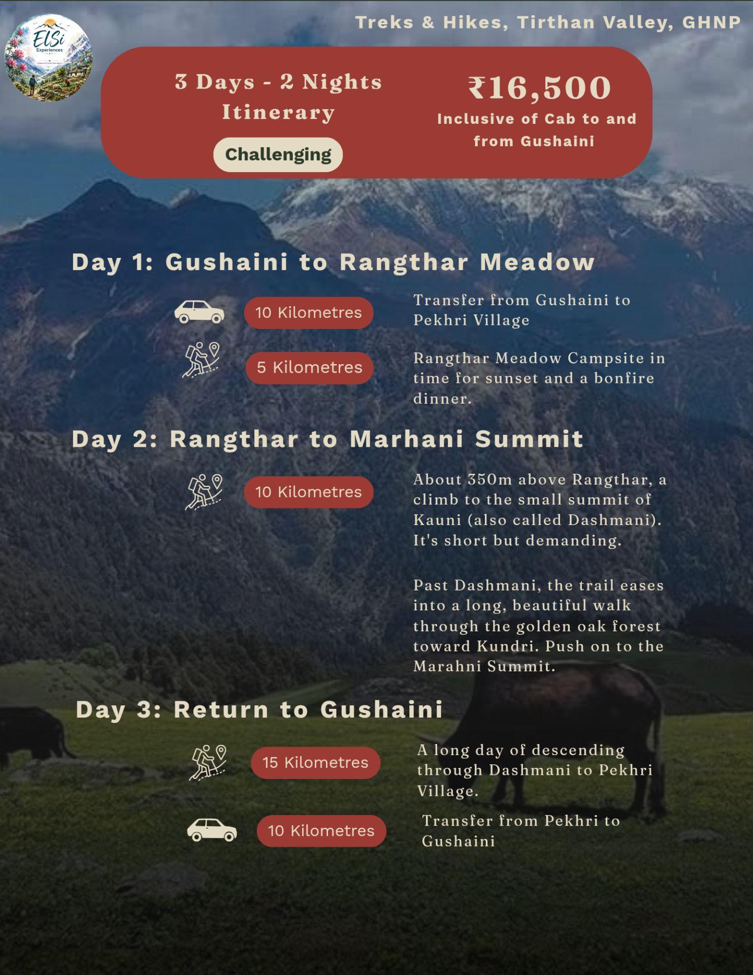 Marhani Trek - Great Himalayan National Park, photo 2