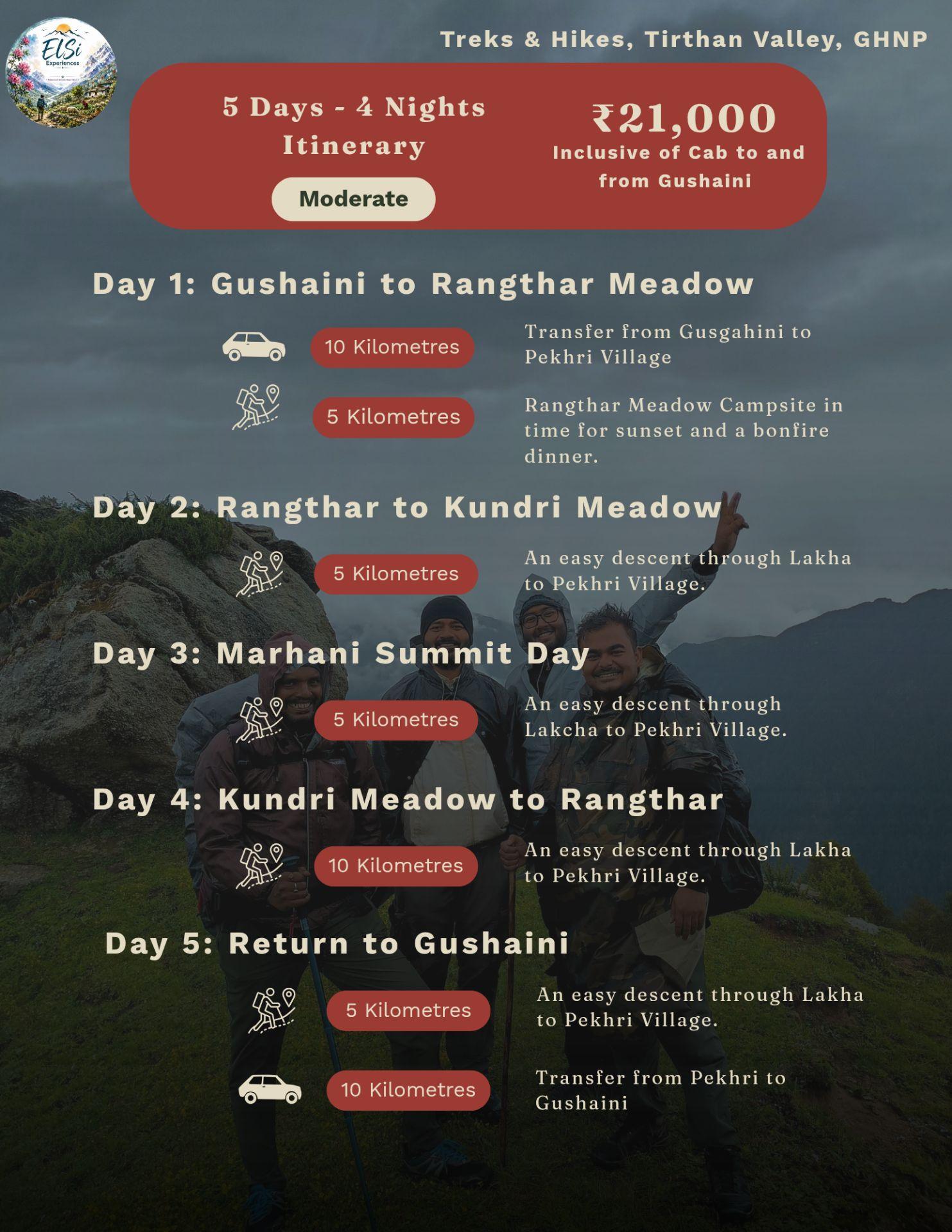 Marhani Trek - Great Himalayan National Park, photo 3